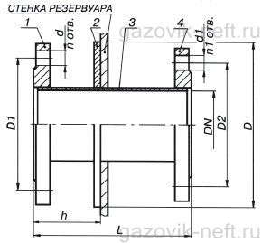 Общий вид (ППР-80...ППР-350